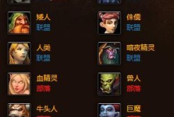 魔兽世界新手休闲职业,入门必修职业：魔兽世界休闲攻略!