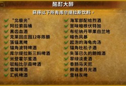 魔兽世界饮料攻略,魔兽世界必喝饮料推荐!