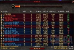 魔兽攻略网站有哪些_魔兽私服