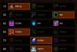 魔兽世界版本文章:魔兽世界新手操作,操作指南：魔兽世界新手必读!