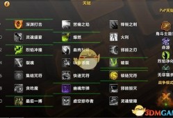 魔兽世界8.0搞事情攻略,魔兽世界8.0特别活动攻略!