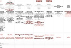 游戏股暴涨只有网易受伤的世界达成了（网易手游股票）