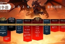 魔兽世界最新更新公告在哪看,魔兽世界：最新更新公告上线！!