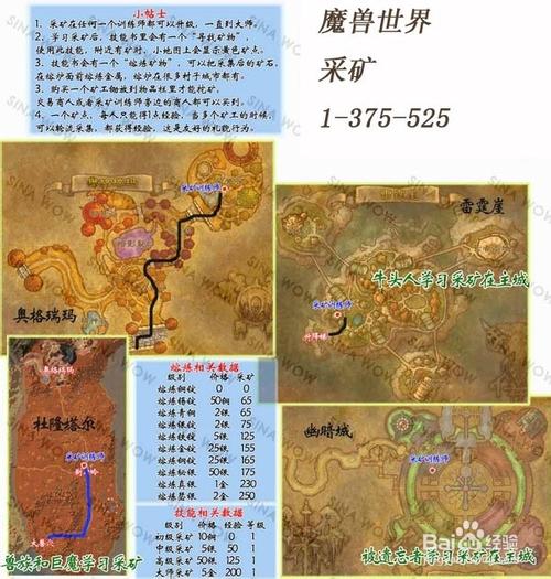 魔兽世界藏地采矿攻略图，藏地矿洞攻略：魔兽世界采矿宝典！  第2张