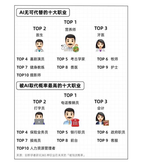 上图010-6300 370级PVP职业深度剖析每个职业都有自己的特点和优缺点，每个职业在不同环境下的表现也不同。 玩家你需要灵活运用游戏中的技能和策略，才能在PVP战场上取得优势。  第1张