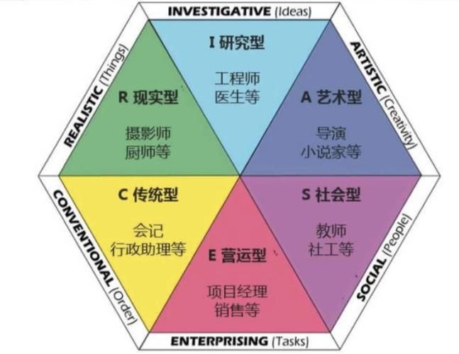 上图010-6300 370级PVP职业深度剖析每个职业都有自己的特点和优缺点，每个职业在不同环境下的表现也不同。 玩家你需要灵活运用游戏中的技能和策略，才能在PVP战场上取得优势。  第2张